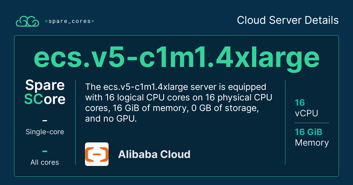 ecs.v5-c1m1.4xlarge by Alibaba Cloud - Spare Cores