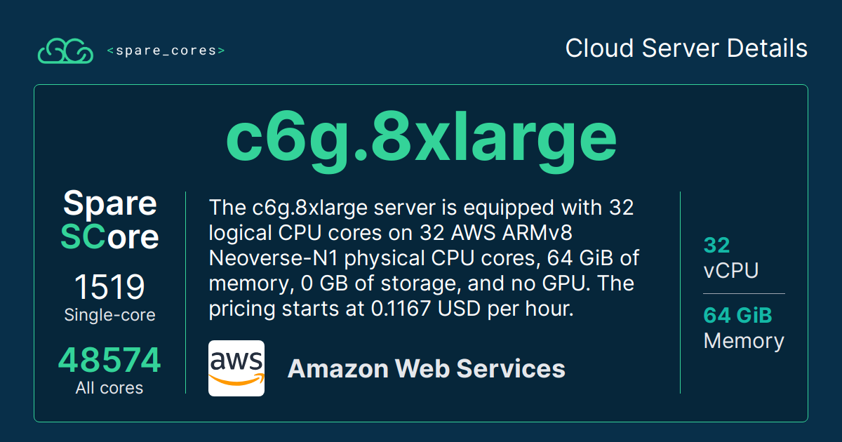 c6g.8xlarge by Amazon Web Services - Spare Cores