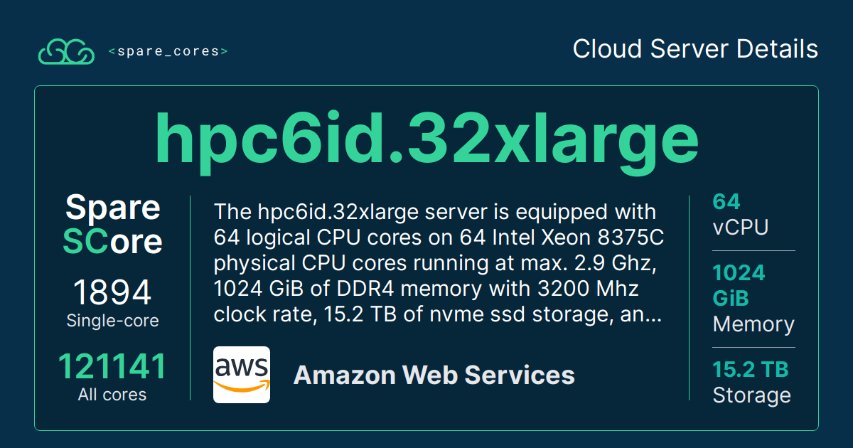 Ebs Volume Nvme Instance Storage By Amazon Web Services Spare Cores