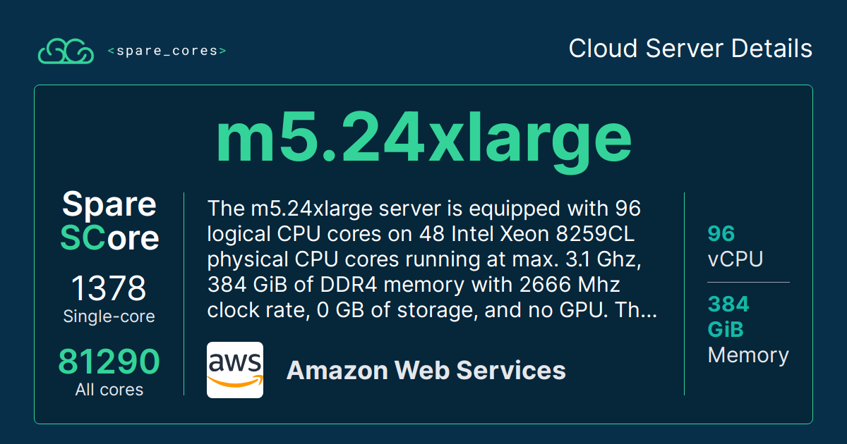 m5.24xlarge by Amazon Web Services - Spare Cores