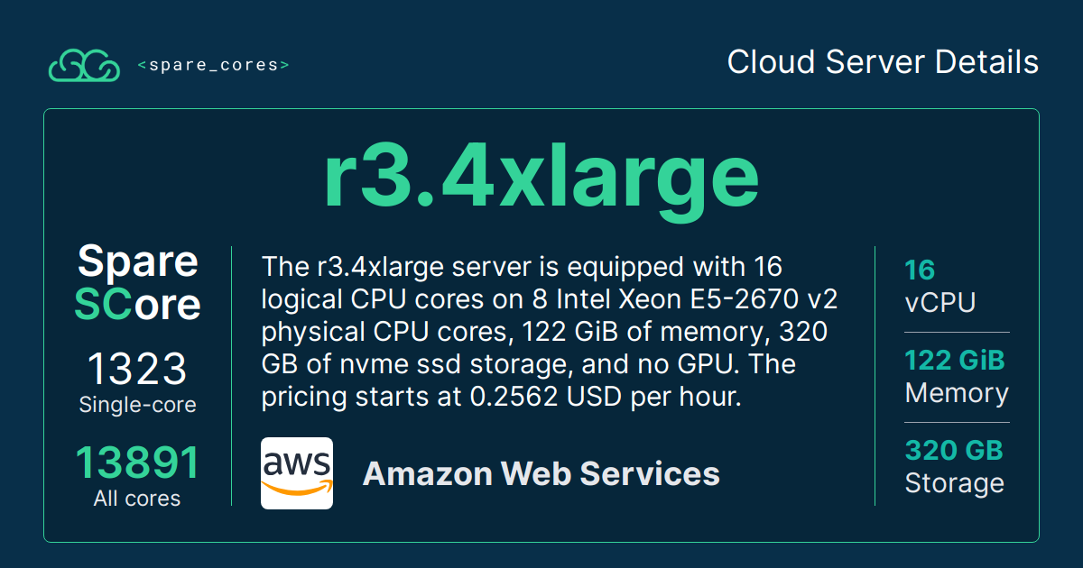 Service R3 Notation r3.4xlarge by Amazon Web Services - Spare Cores
