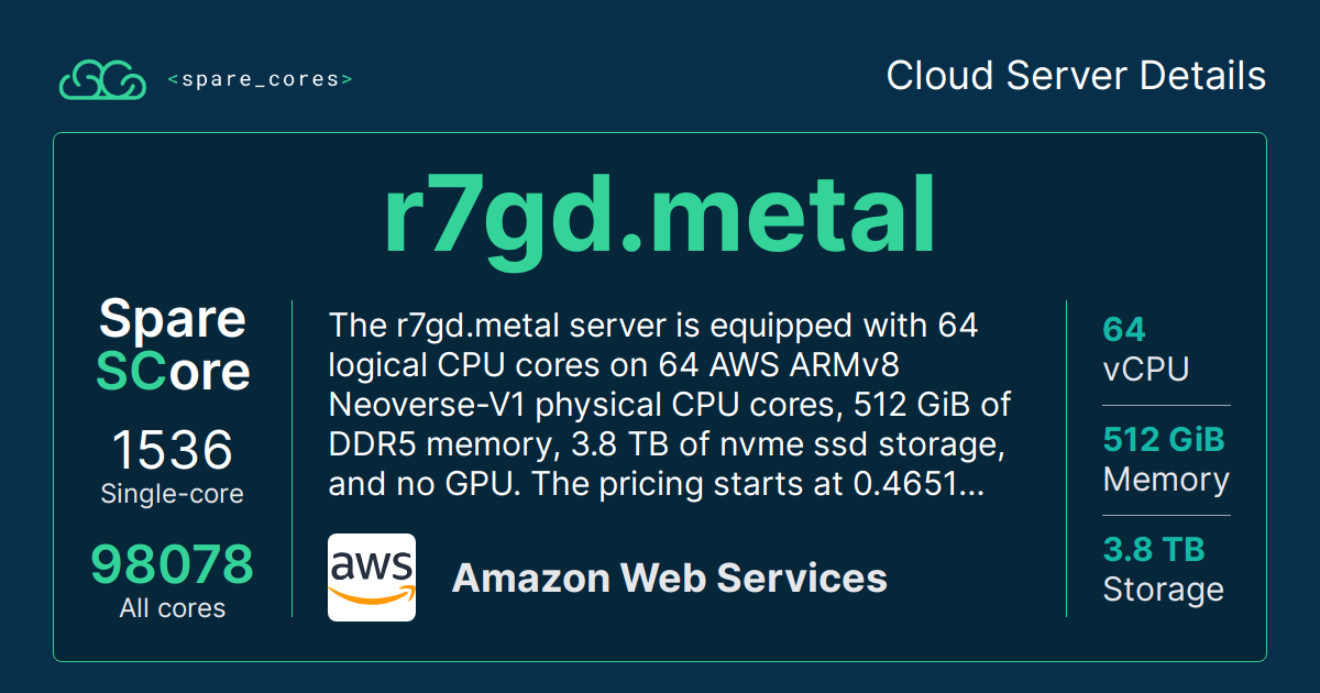 r7gd.metal by Amazon Web Services - Spare Cores