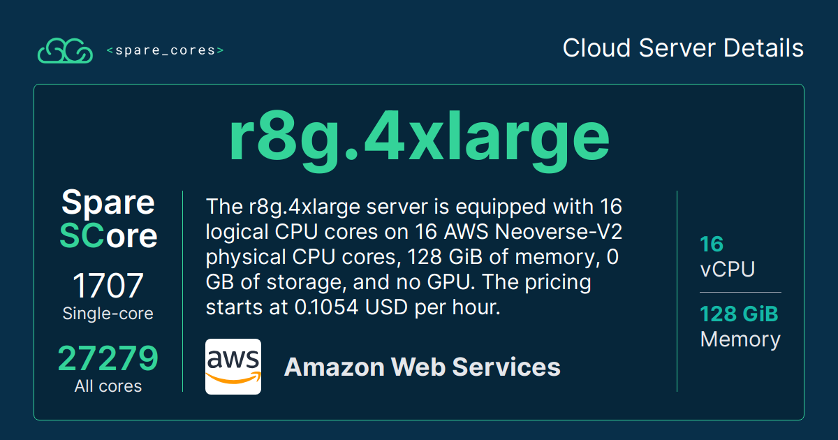 r8g.4xlarge by Amazon Web Services - Spare Cores