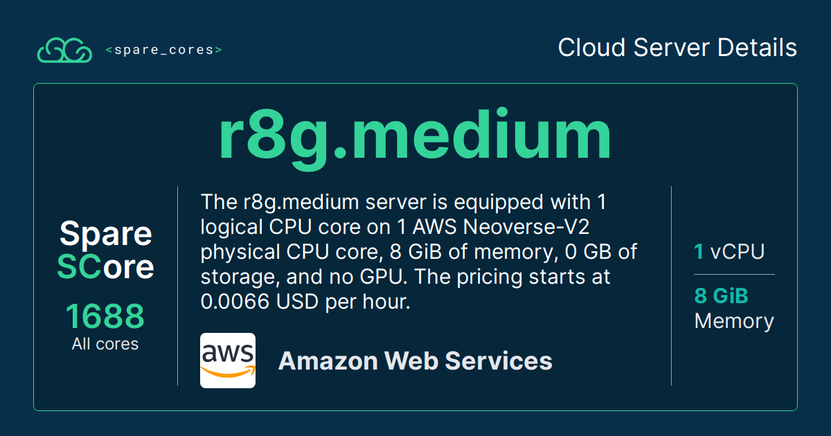 r8g.medium by Amazon Web Services - Spare Cores