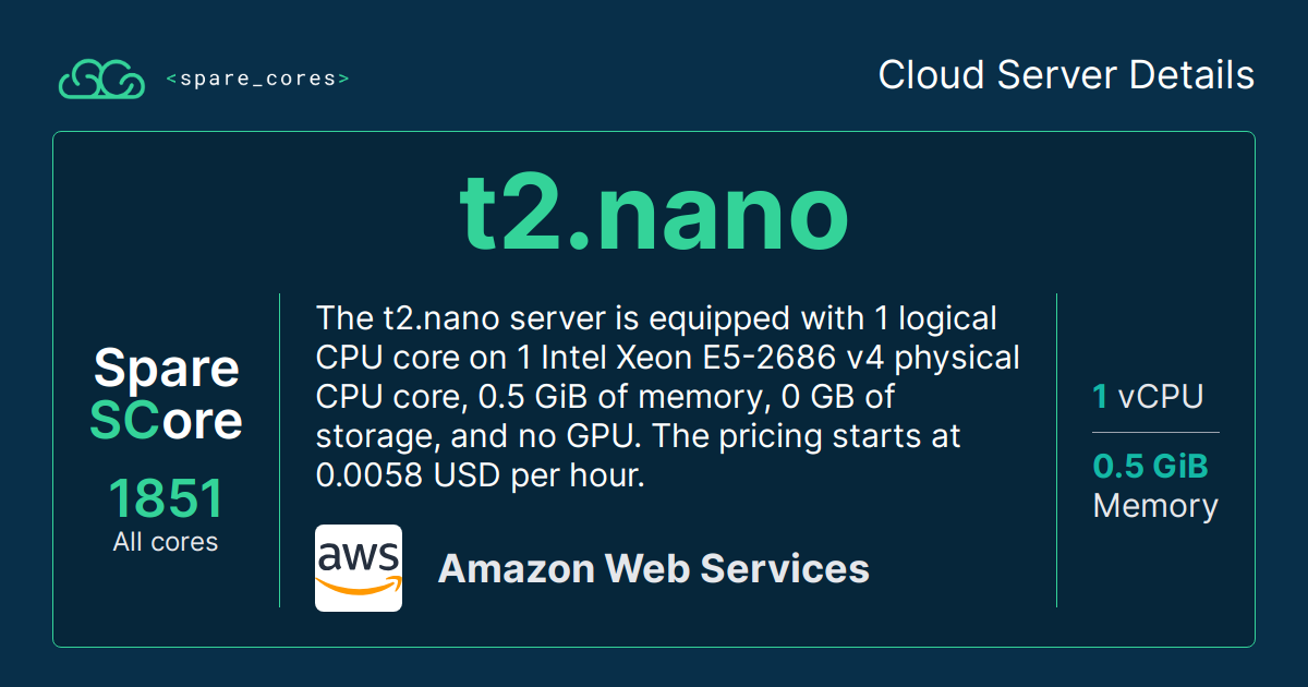 t2.nano by Amazon Web Services - Spare Cores
