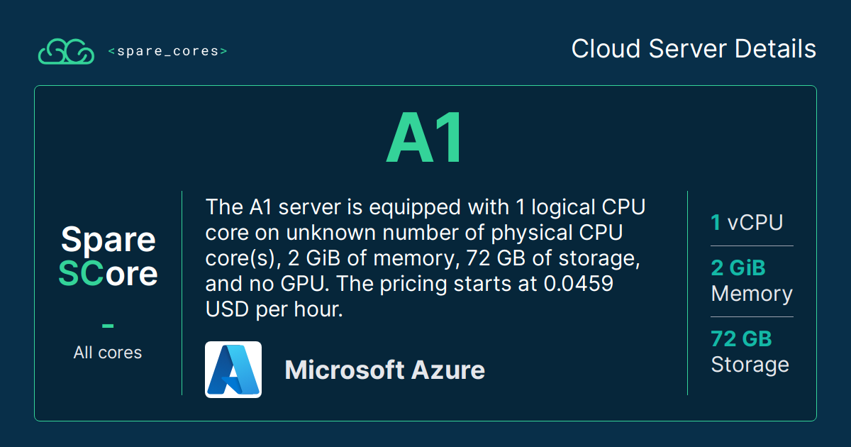 A1 by Microsoft Azure - Spare Cores