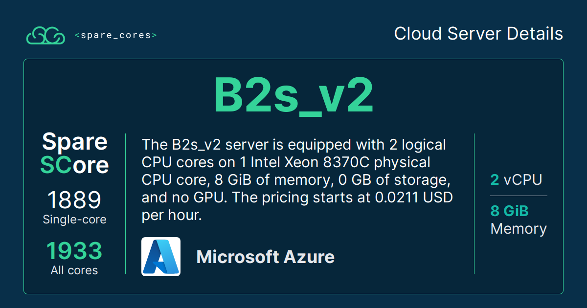 B2s_v2 by Microsoft Azure - Spare Cores