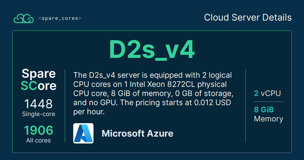 D2s_v4 by Microsoft Azure Spare Cores