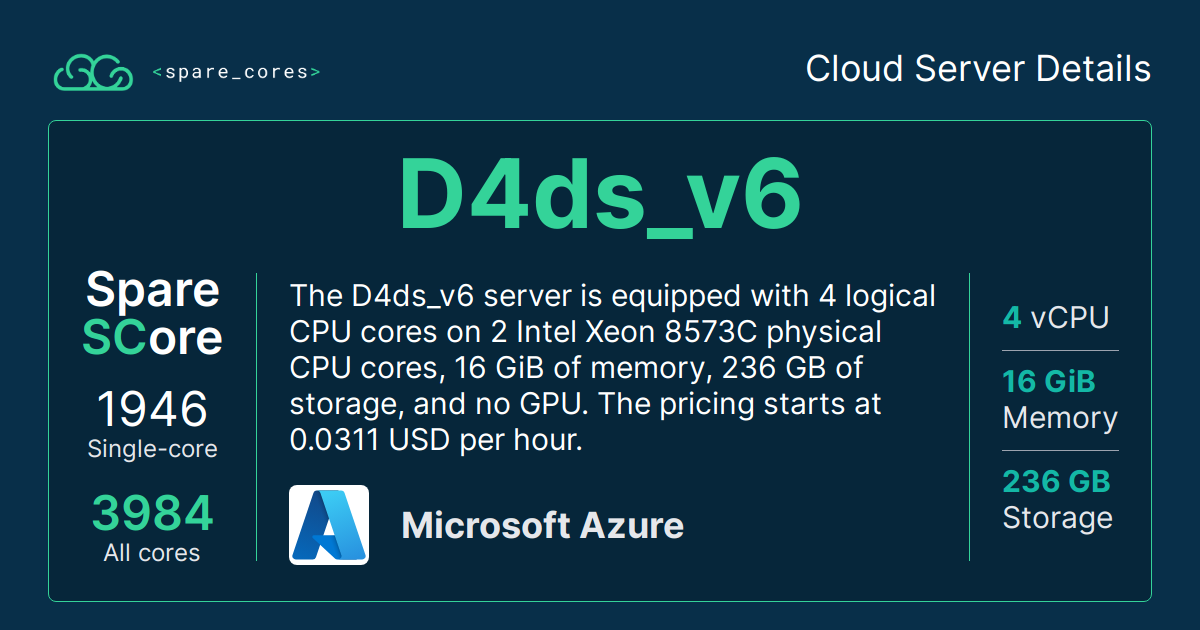 D4ds_v6 by Microsoft Azure - Spare Cores