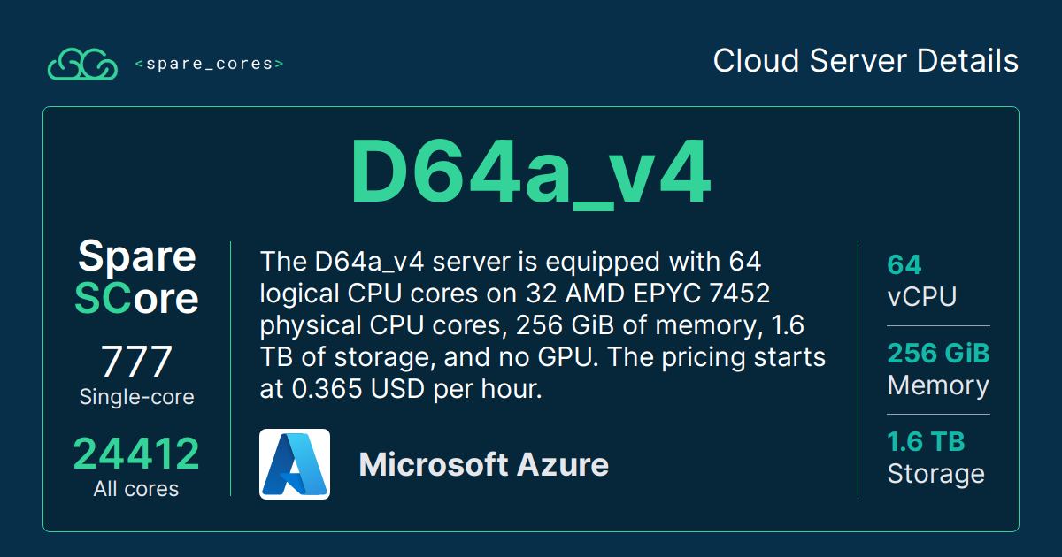 D64a_v4 by Microsoft Azure Spare Cores