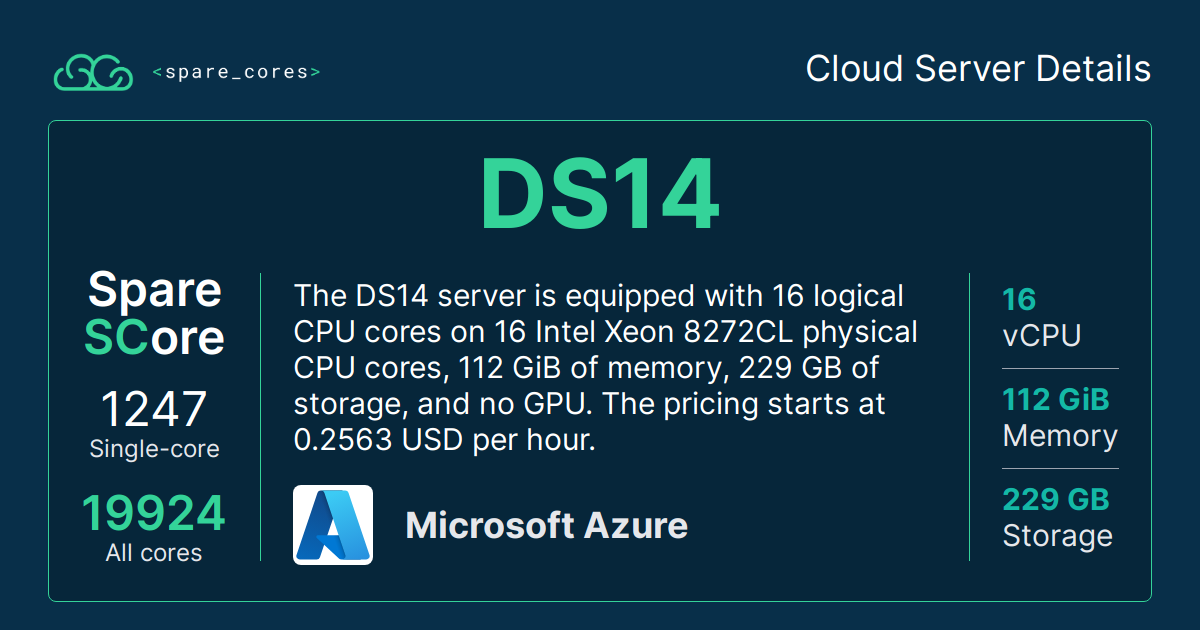 DS14 by Microsoft Azure - Spare Cores