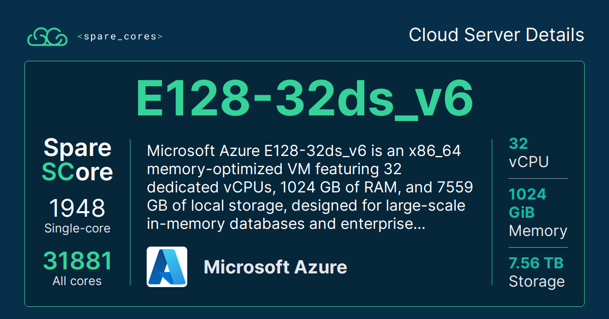 E128-32ds_v6 by Microsoft Azure - Spare Cores