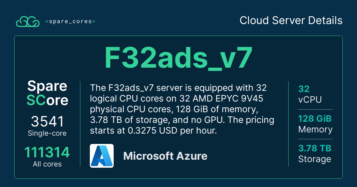 F32ads_v7 by Microsoft Azure - Spare Cores