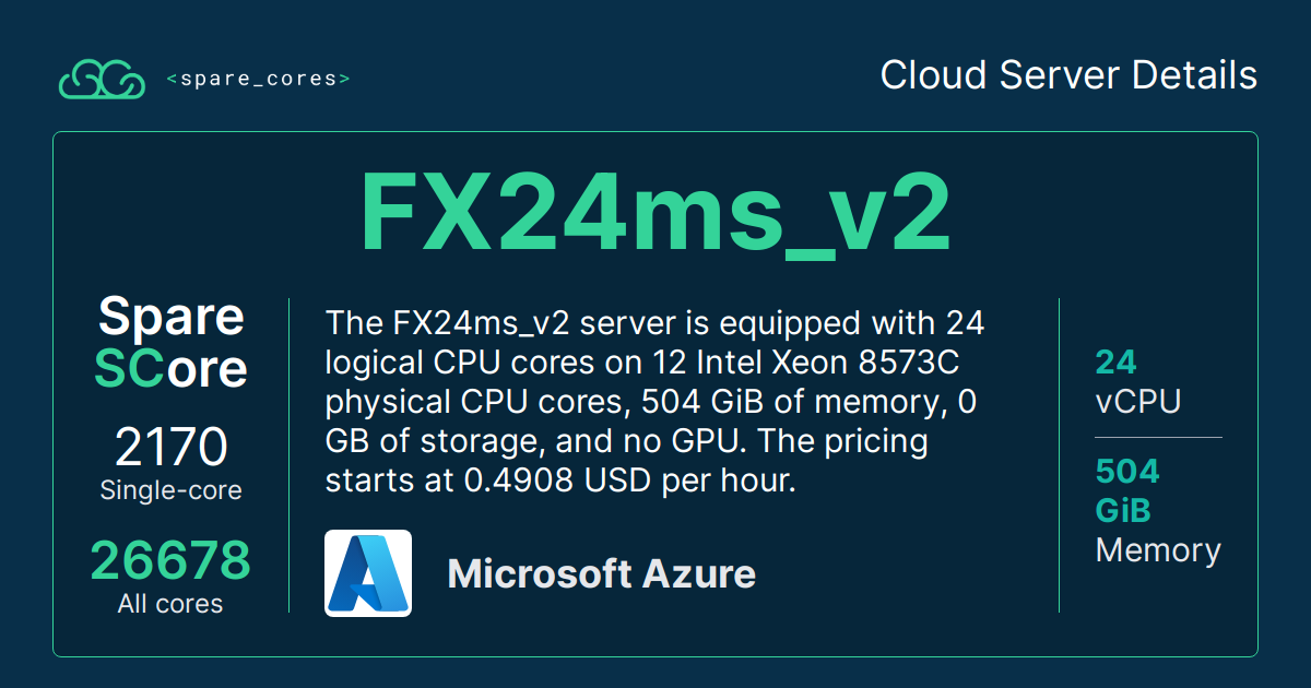 FX24ms_v2 by Microsoft Azure - Spare Cores