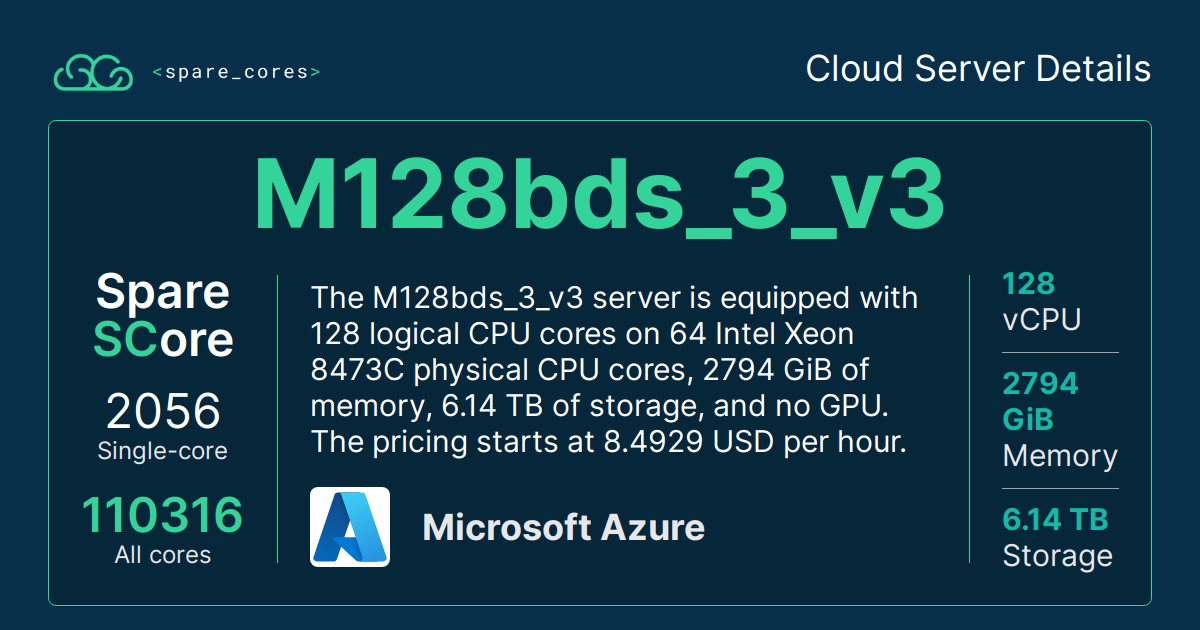 M128bds_3_v3 by Microsoft Azure - Spare Cores