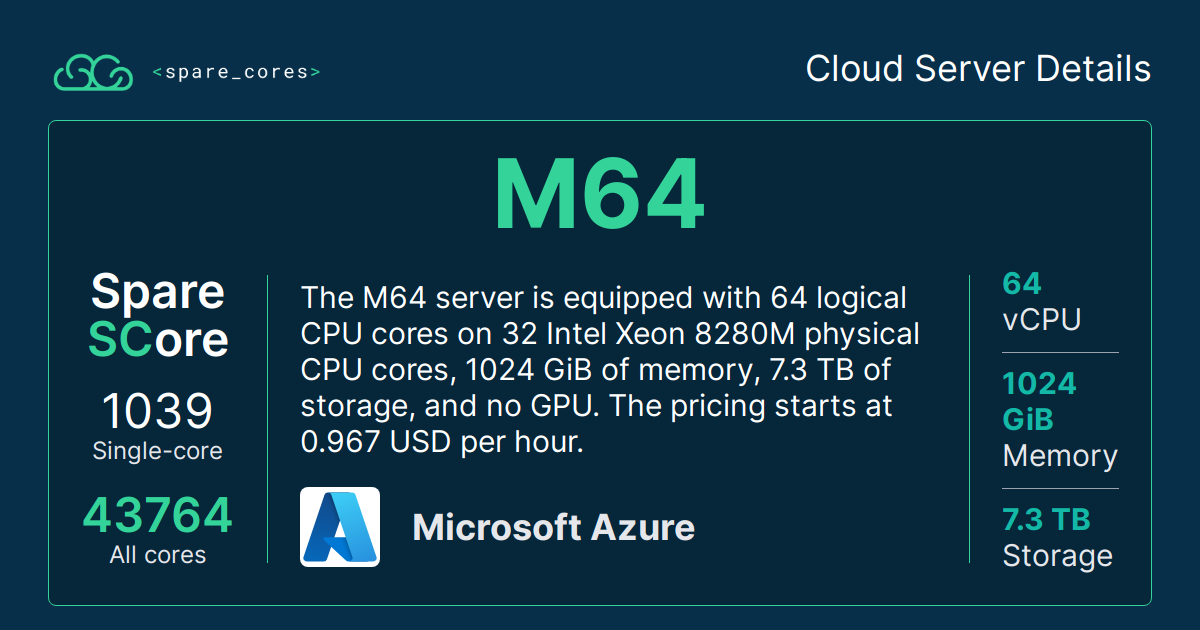 M64 Cpu M64 by Microsoft Azure - Spare Cores