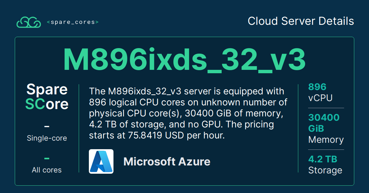 M896ixds_32_v3 by Microsoft Azure - Spare Cores