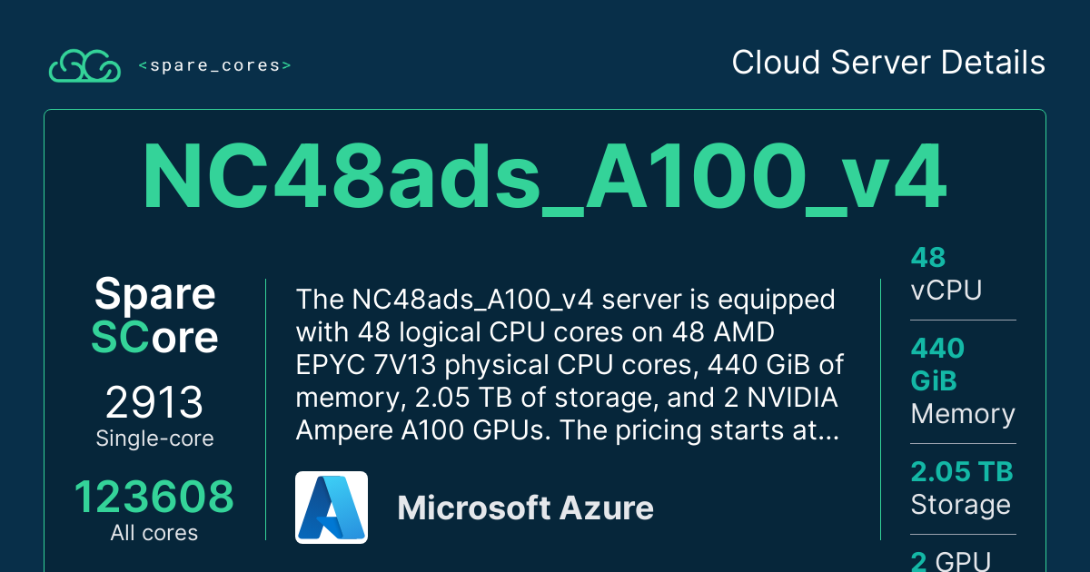 NC48ads_A100_v4 by Microsoft Azure Spare Cores