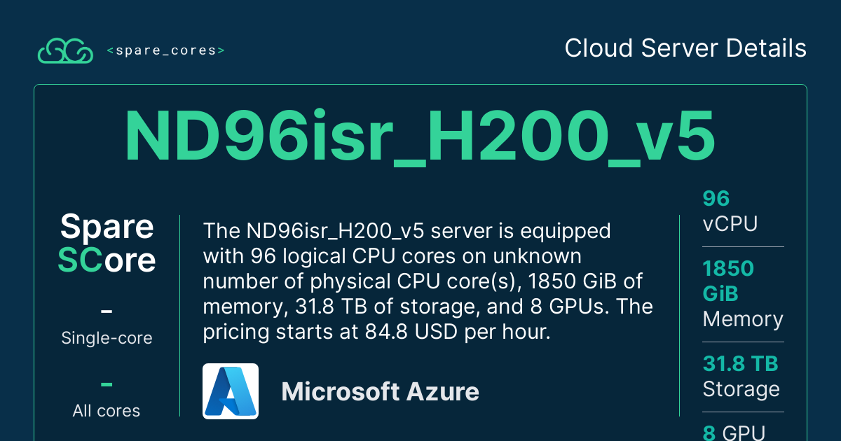 ND96isr_H200_v5 by Microsoft Azure Spare Cores