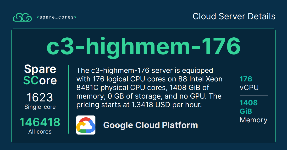c3-highmem-176 by Google Cloud Platform - Spare Cores