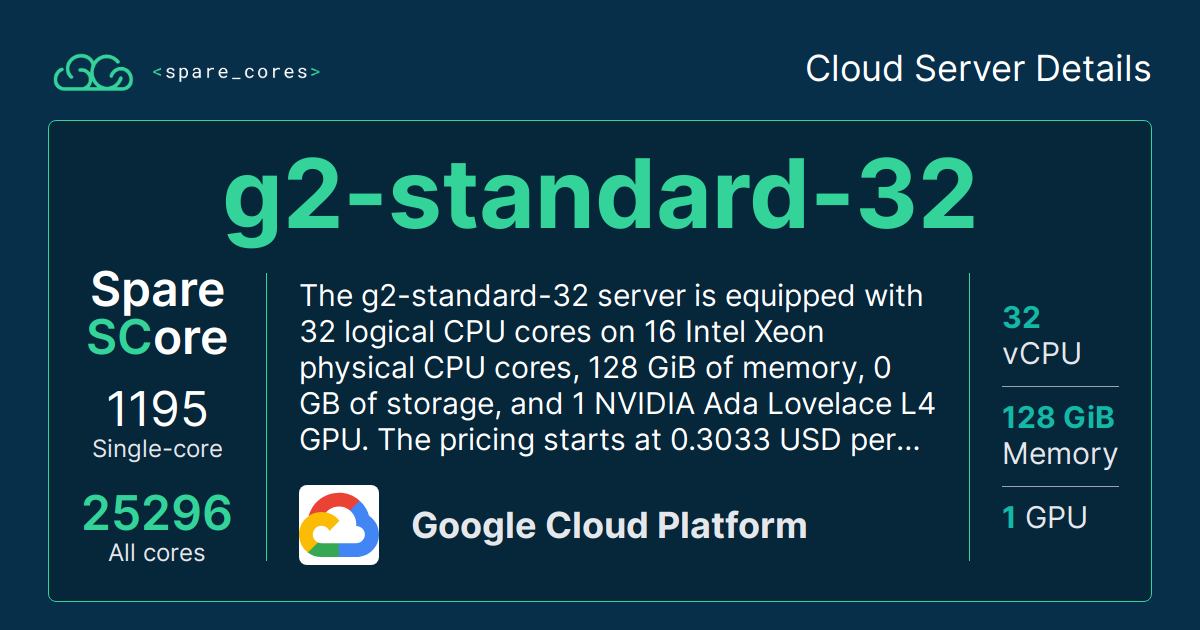 クラウド 58819e0b174f1a1788376fe85df5ee