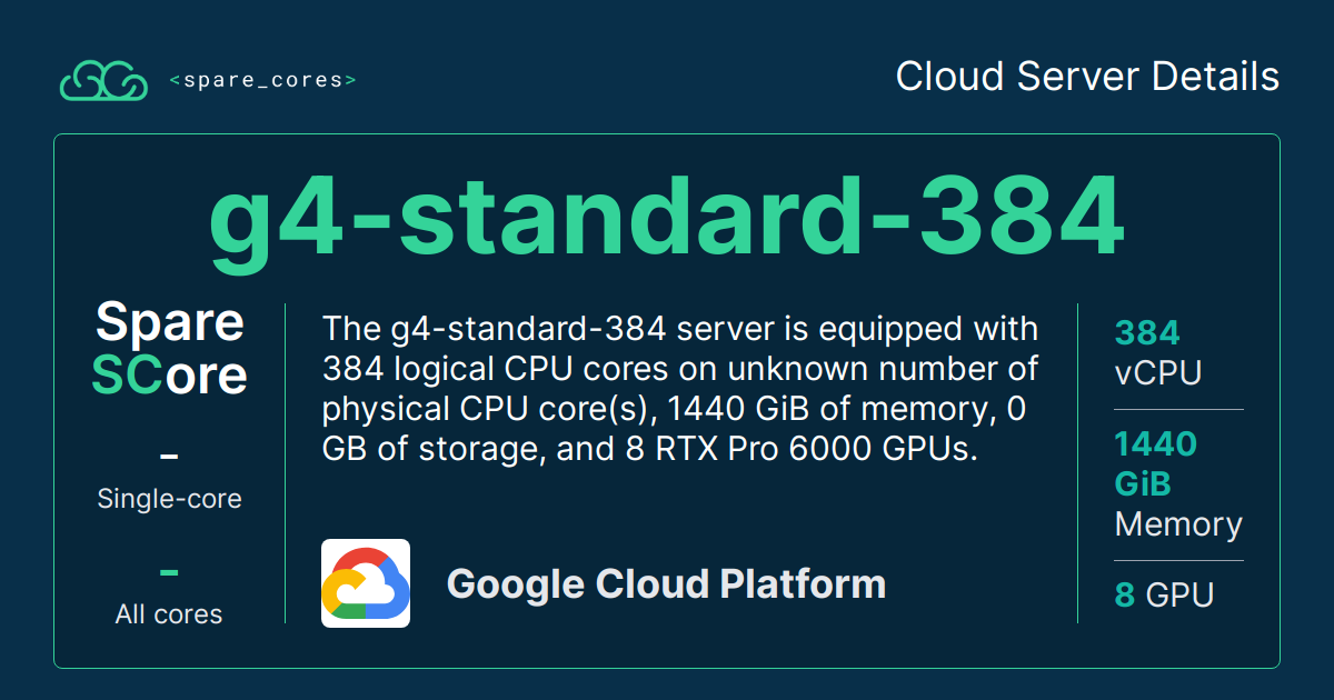 g4-standard-384 by Google Cloud Platform - Spare Cores