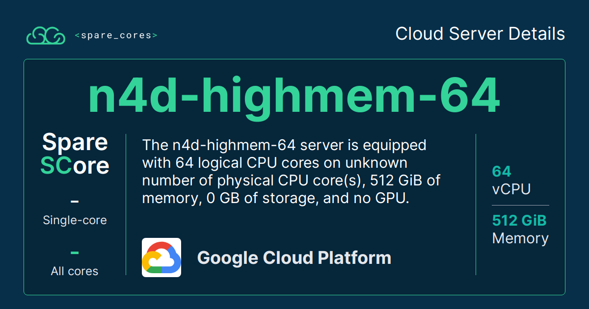 n4d-highmem-64 by Google Cloud Platform - Spare Cores