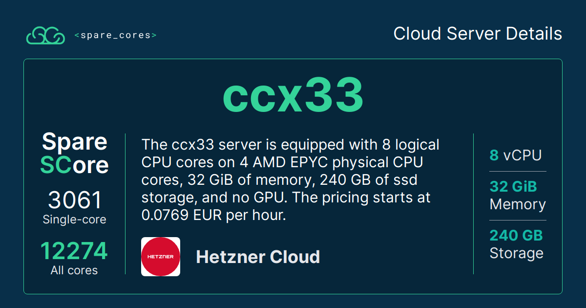 ccx33 by Hetzner Cloud - Spare Cores